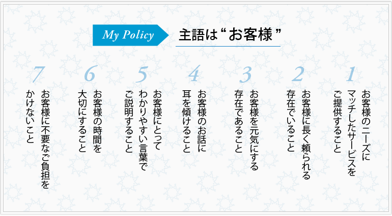 主語はお客様